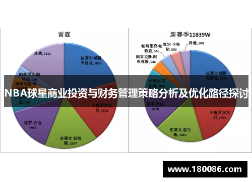 NBA球星商业投资与财务管理策略分析及优化路径探讨